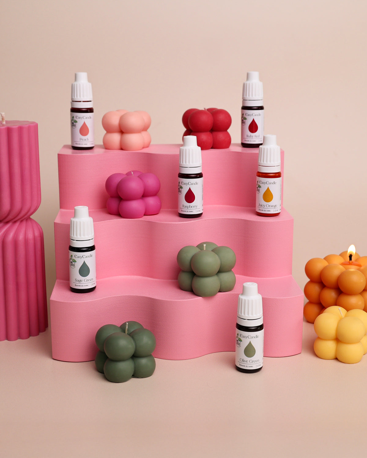 easycandlepl